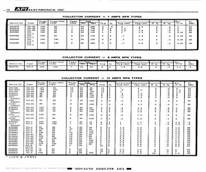 2N2812JAN.pdf