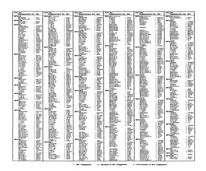 BPX38/I.pdf