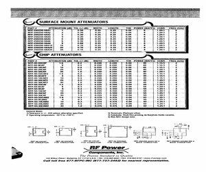 RFP-40-30CAP.pdf