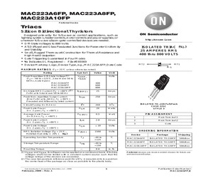MAC223A6FP-D.pdf