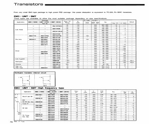 2SA1579R.pdf