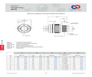 MS3476A12-10PX.pdf