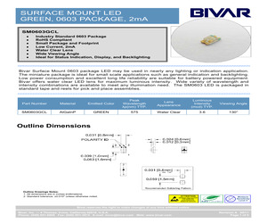 SM0603GCL.pdf