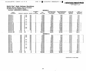 SPC-3.pdf