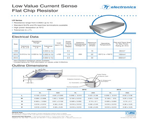 LRC-LRF-1206-01-R025-F.pdf