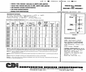 1N5518C.pdf