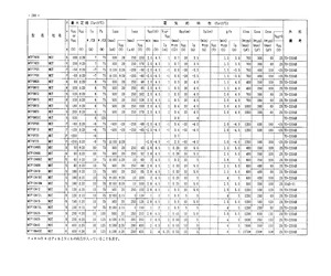 MTP10N15L.pdf