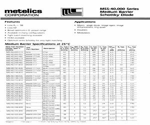 MSS-40,048-C15.pdf