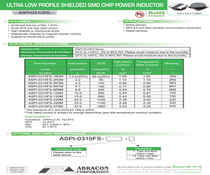 ASPI-0310FS-100M-T.pdf