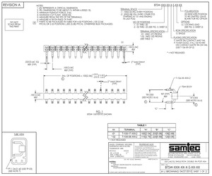 BTSW-122-01-F-S.pdf