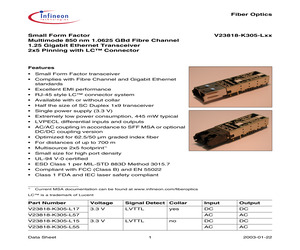 TRANSCEIVERSFF2X5GB.pdf