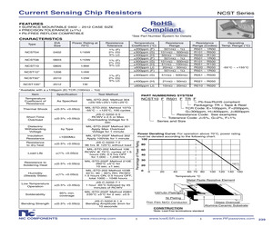 NCST04FHTRF.pdf