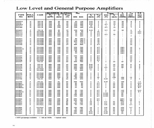 2N3721.pdf