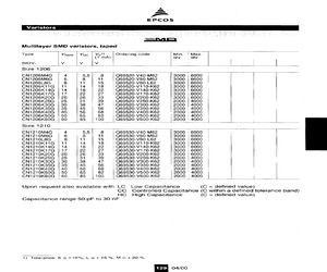 Q69520-V110-K62.pdf