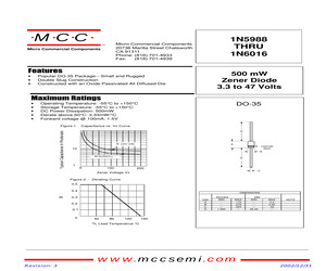 1N6004-BP.pdf