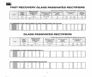 PR3006G{BOX}.pdf