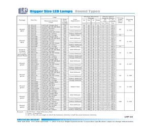 BL-B4330M.pdf