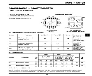 74AC08SCQR.pdf