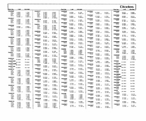 1N250A.pdf