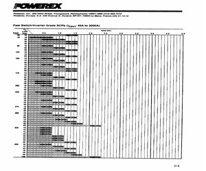 C184S.pdf