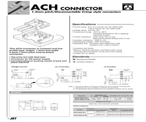 BM01B-ACHSS-A-GAN-ETF(LF)(SN).pdf