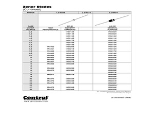 1N5008A.pdf