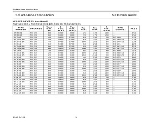 BC160-10.pdf