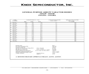 1N5145A.pdf