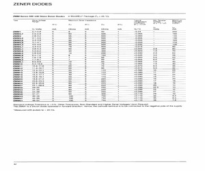 ZMM22.pdf