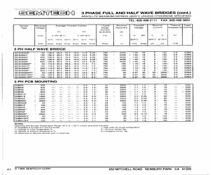 SC3HAS05.pdf