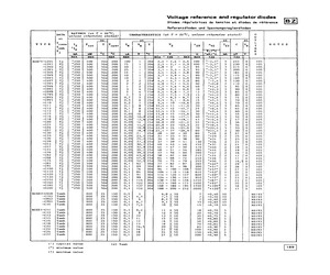 BZX79-C20.pdf