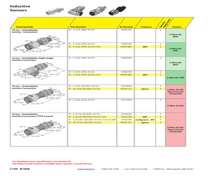 BI 5-GT18-ADZ30X2-B1331/S34.pdf