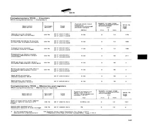 SF.F24516BEV.pdf