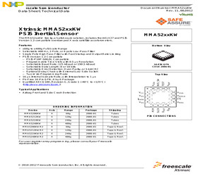 OP90GSZREEL7.pdf