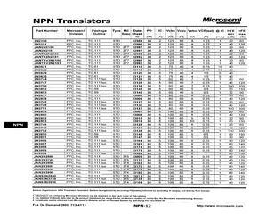 JANTXV2N2151.pdf