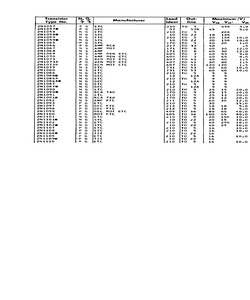 2N1069.pdf