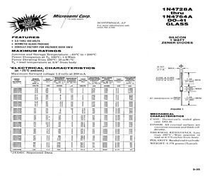 1N4728C.pdf