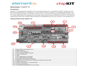 CHIPKIT PI.pdf