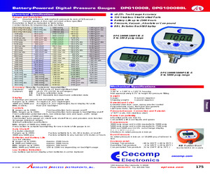 DPG1000B-30INHG/100PSIG-5.pdf