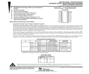 CD74FCT244ATM96.pdf