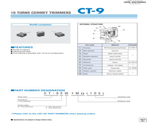 CT9EX500.pdf