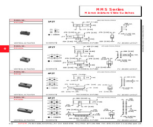 MMS1208.pdf