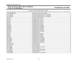 IC17 98 REPLACEMENT 1.pdf