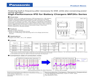 MIP2K2.pdf