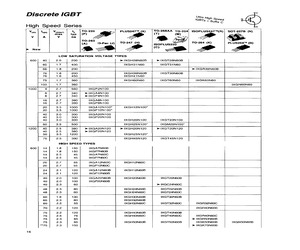 IXGH12N60B.pdf