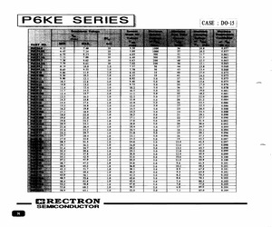 P6KE220CAH12.pdf