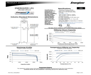 LATITUDE D520.pdf