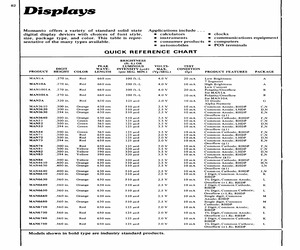 MAN6750.pdf