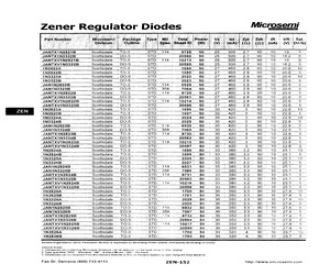 JANTX1N2821B.pdf