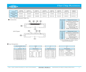 CR642R0JV.pdf